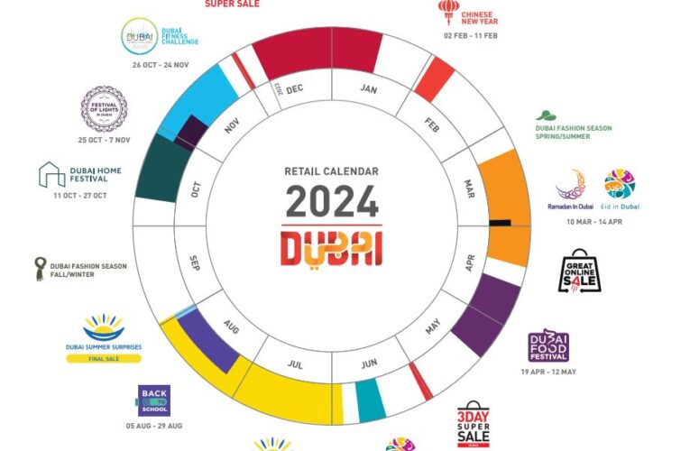 Dubai Retail Calendar – Latest Lineup of Events and Campaigns Announced for 2024