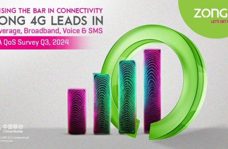 Zong Tops PTA’s QoS Survey for Q3 2024, Leading the Industry with Excellence