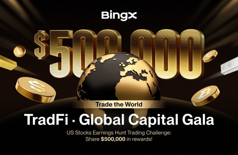 BingX Kicks Off Global Capital Gala, Spotlighting TradFi Trading Opportunities